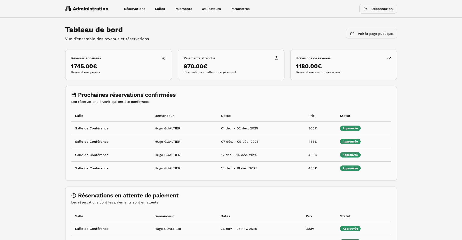 Tableau de bord de gestion des salles communales avec statistiques